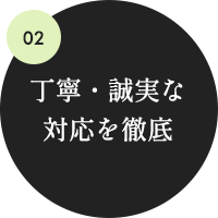 ２、丁寧・誠実な対応を徹底